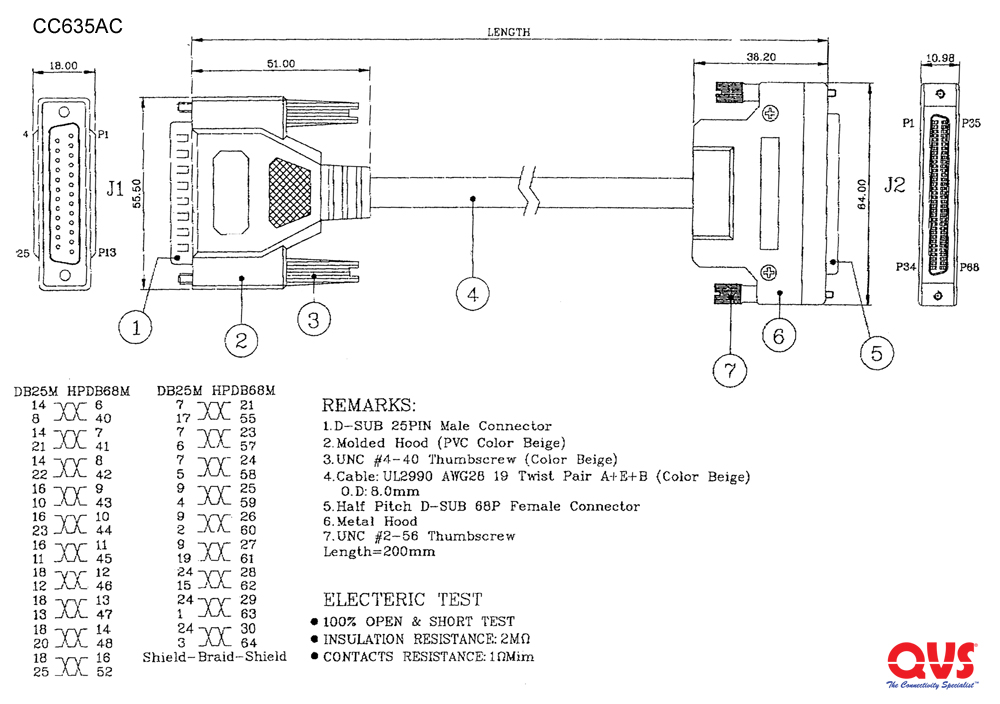 CC635AC - 8 Inches SCSI DB25 Female to HPDB68 (MicroD68 ... firewire pinout diagram 