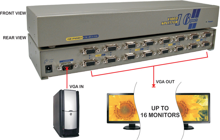 QVS 400MHz 8 Port VGA Video Splitter/Distribution Amplifier with Audio 